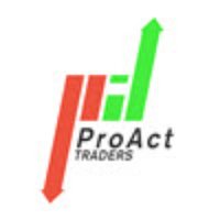 ProAct Traders LLC(@proacttraders) 's Twitter Profile Photo