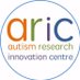 UOL ARICentre (@uol_aric) Twitter profile photo UOL ARICentre (@uol_aric) Twitter profile photo