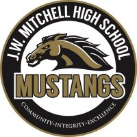 Mitchell Boys Soccer (@jwmhs_bsoccer) 's Twitter Profile Photo