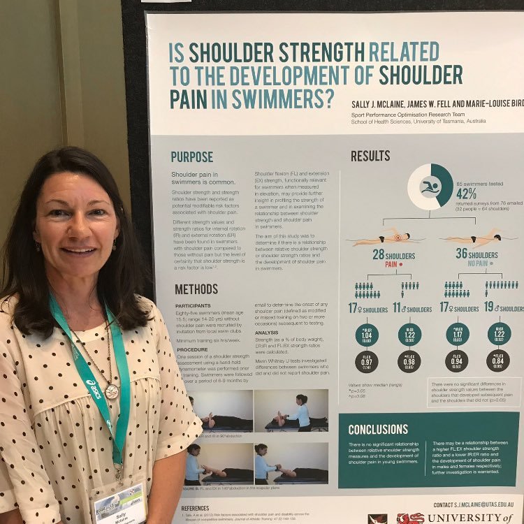 APA Sports Physiotherapist, PhD, passionate about shoulders. PhD research investigated shoulder strength and scapular position in young swimmers