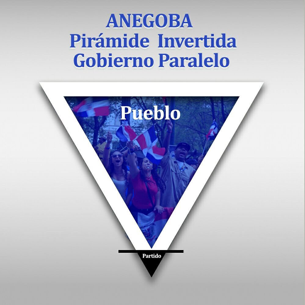 PIRÁMIDE INVERTIDA DE GOBIERNO PARALELO. Poder del pueblo en la base y partido en vértice. La comunidad elige su candidato para que el partido lo presente