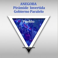 ANEGOBA (@podemos_rd) 's Twitter Profile