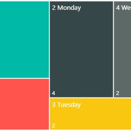 DatawizOne's profile picture. 