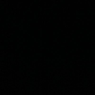 AnnsleePair's profile picture. 