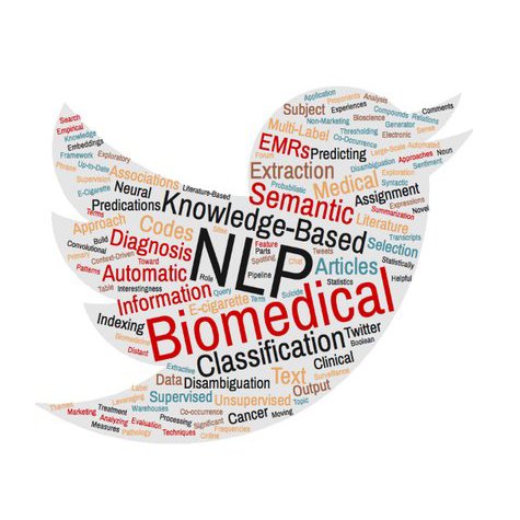 Faculty at UKY. Views my own. Work: #BioNLP, #NLProc, medical informatics, #datascience, machine learning, deep nets, LLMs, AI & fairness, health+socialdata