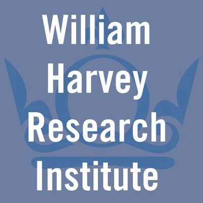 WHRI PGR Research Profile