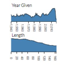 solrkit's profile picture. 