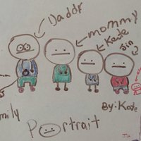 niko (@nikochanr3) 's Twitter Profile