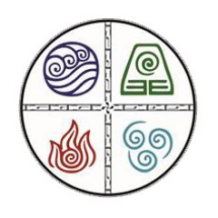 rezaashgbousi's profile picture. Think Globally and working Locally