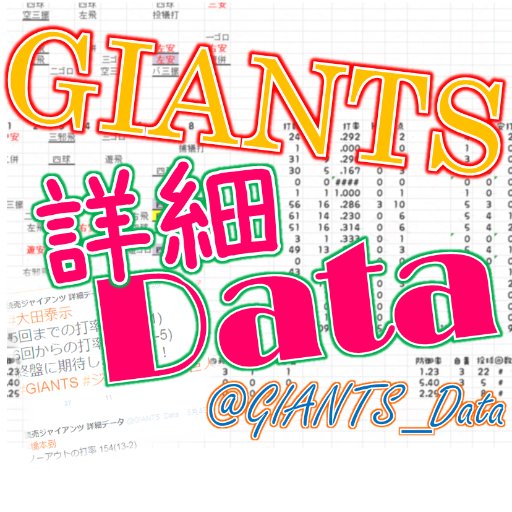 読売ジャイアンツの色々なデータつぶやきます。
知りたいデータをリプしてくださればお調べします！
発表するデータは基本  @GIANTS_Data が独自で集計したものです。
姉妹アカウント【侍JAPAN詳細データ @SAMURAIJ_Data】
競馬好きはこちら→ @a_m_jikkyo_Ch