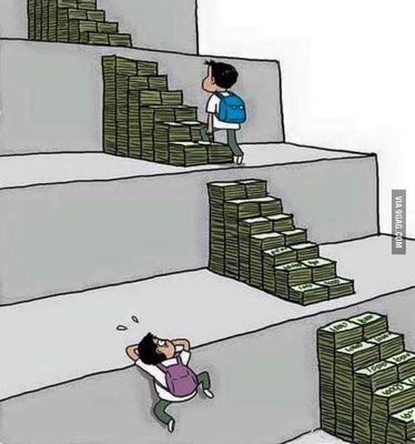 Service For Schools and students