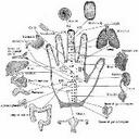 Ian Cutmore - @AcupressureIan - Twitter