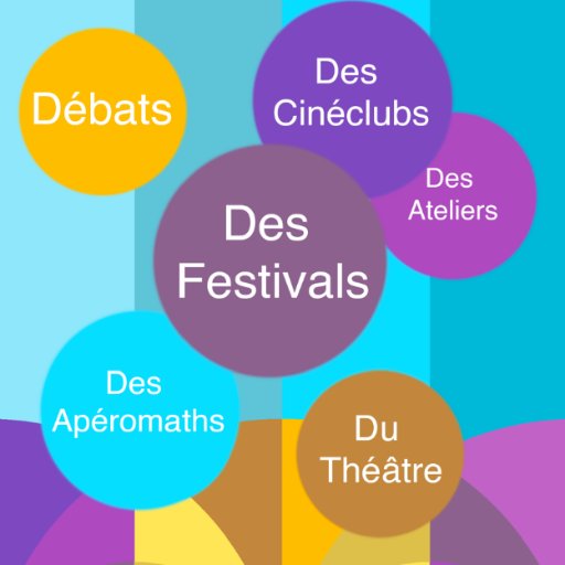 Les #Maths où on ne les attend pas! Diffuser  la culture des maths et du #numérique 
#regarddegeometre #GeomView #Eloquensciences #Inspir_Sciences #sacamaths