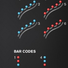 Cai Lab