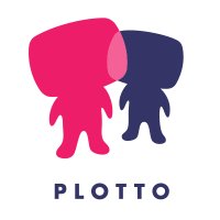 Plotto (@plottouk) 's Twitter Profile