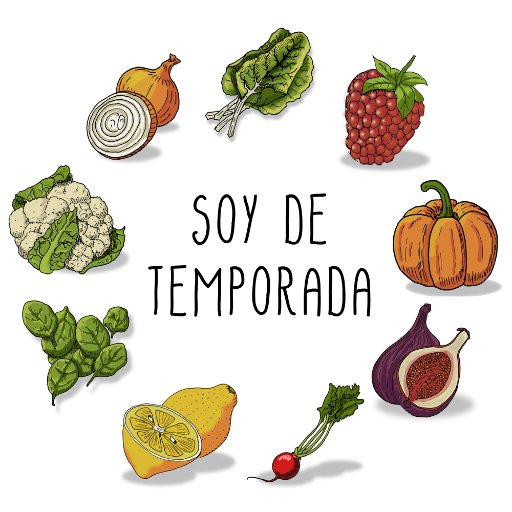 Un calendario de frutas y verduras de temporada en España. Proyecto colaborativo y de datos abiertos. ¡Comer fresco es comer rico!