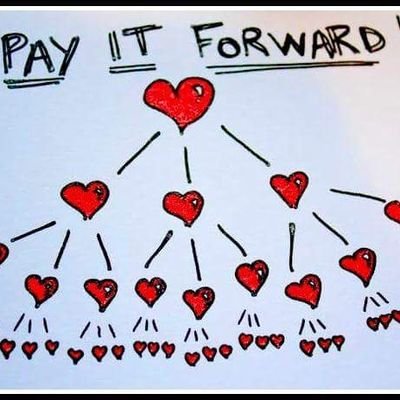 Helping Winnipeggers find opportunities to Pay It Forward!