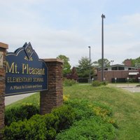Mt. Pleasant ES (@scsd_mtp) 's Twitter Profile Photo Mt. Pleasant ES (@scsd_mtp) 's Twitter Profile Photo