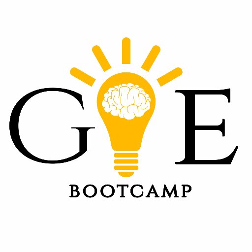 Global Entrepreneurship Bootcamp is 4-days of intensive educational/leadership sessions designed to provide bootcampers essential entrepreneurial skills.