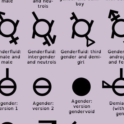 Гендерфлюид. Genderfluid флаг. Гендерфлюид читать. Флаги ориентаций agender. Genderfluid aesthetic.