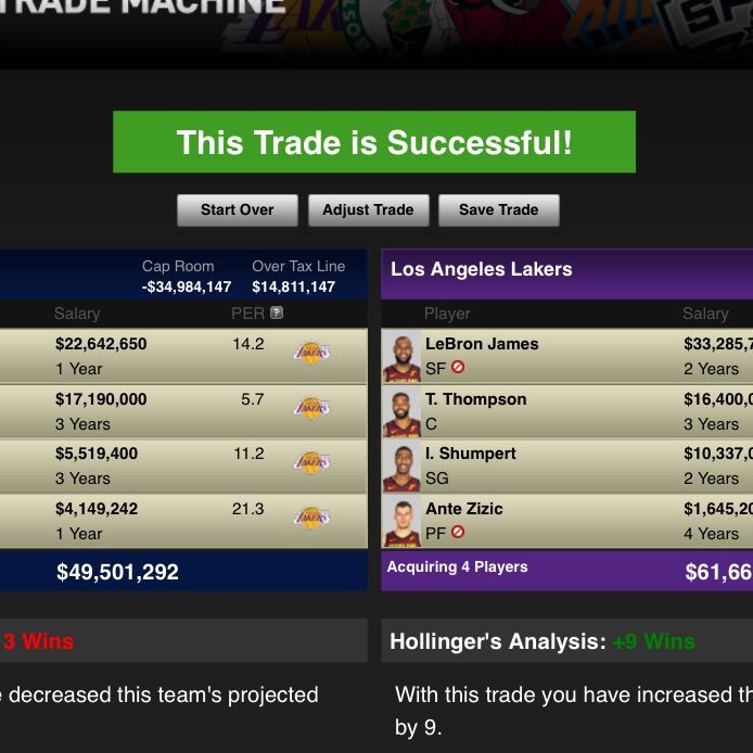 Nba Trade Machine 10 Ridiculous Nba Trade Deadline Deals Using Steph