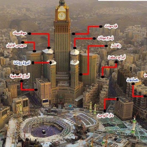حجز فنادق مكة on Twitter "اسكن بقرب الحرم واقضي أيام لن تنساها في مكة حجز فنادق مكة on Twitter "اسكن بقرب الحرم واقضي أيام لن تنساها في مكة