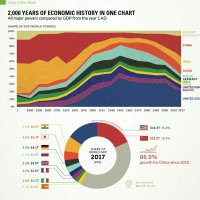 Lets Compound (@way2onehundredx) 's Twitter Profile