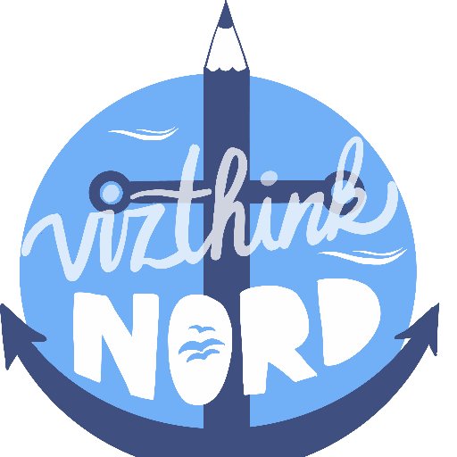 Vizthink Nordさんのプロフィール画像