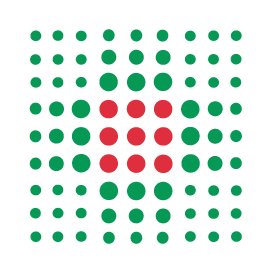 AUSL della Romagna Profile