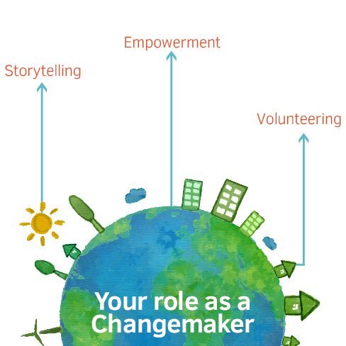 We #Empower Social #Sustainability Goals & Celebrate #SocialGood in Life. We are Building a #BetterWorld Pick our #BehaviouralScience #MeTheChangemaker Projects