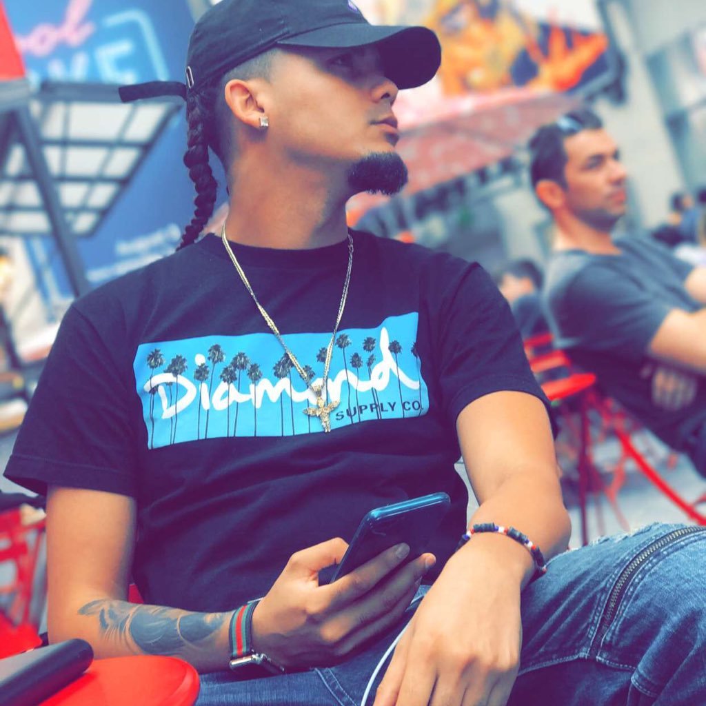 Kevin Aybar Reyes Profile