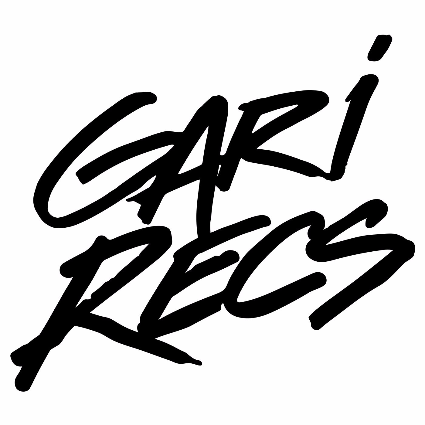 Rec label by @gari_safari founders @anabelenglundz @HumanLifeDJs @mattossentjuk @mont_blvck Media: roo.farndon@roodmedia.com Bookings: bookings@garisafari.com