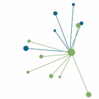 Inspires UdL (@inspiresudl) 's Twitter Profile