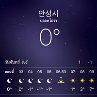 เจ้าหญิงเกาหลี (@iforgot9898) 's Twitter Profile