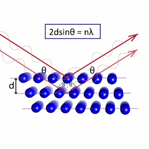 Solid state chemistry at the University of Maryland; transition metal oxides and chalcogenides; superconductors, magnetic materials, & oxygen storage materials