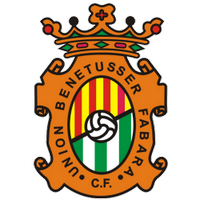 Benetússer Fabara (@unionbenfavcf) 's Twitter Profile