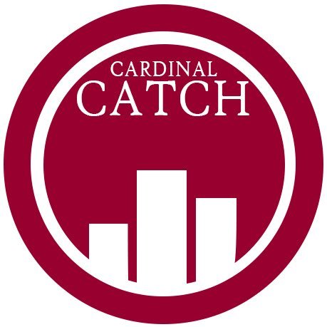 Cardinal Catch is the new sports newscast from the NIC Sentinel! Follows us for behind the scene interviews, updates, and more!