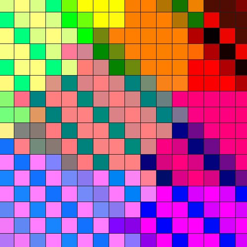 Send me a picture, and I'll render it in tiles like a mosaic!  Siblings: @ArtyImpression, @ArtyTriangle, @ArtyAbstract, &c.  By @bjbest60.