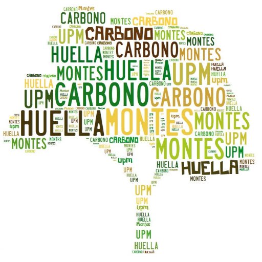 'Si supiera que el mundo se ha de acabar mañana, yo hoy aún plantaría un árbol' Martin Luther King. #Emergenciaclimática #Descarbonización #CambioClimático