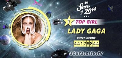 ShowDonatella's profile picture. John Wayne Maior Hino