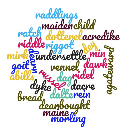 YorksDictionary's profile picture. Historic Yorkshire dialect, language and sayings @UoYBorthwick. Website to follow. Get in touch with examples you've found!