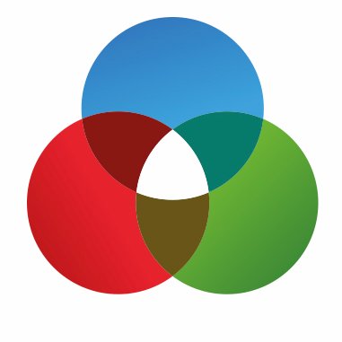 Expert en E-Solutions, lutte contre la fraude identitaire et documentaire, traitement et contrôle des espèces et la détection des faux billets. #antifraude #kyc