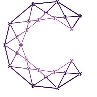 Decision Science, Applied. Musings on behavioural design combining people, data and systems for better decisions.