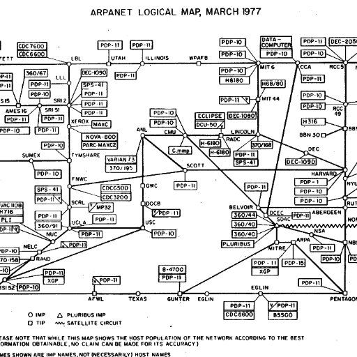 thearpanet's profile picture. The internet's Dad