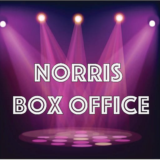 Norris Box Office