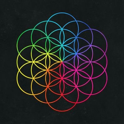 AHFODbot Profile Picture