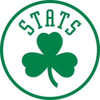 Celtics Stats(@celtics_stats) 's Twitter Profile Photo