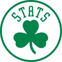 Celtics Stats's avatar
