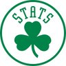celtics_stats's profile picture. The Official Statistics Account of the Boston Celtics