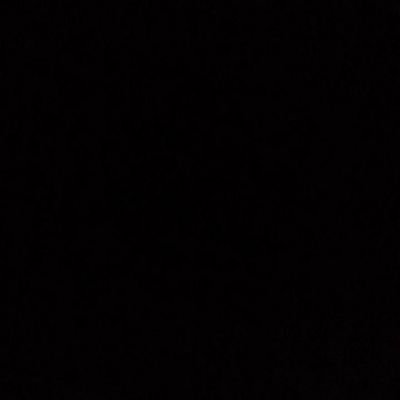 AnkitaSehgal4's profile picture. 